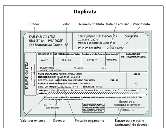 duplicata