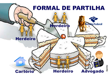 partilha